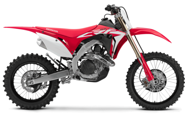 CRF450R