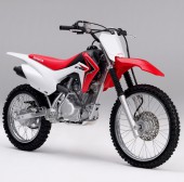 CRF125F