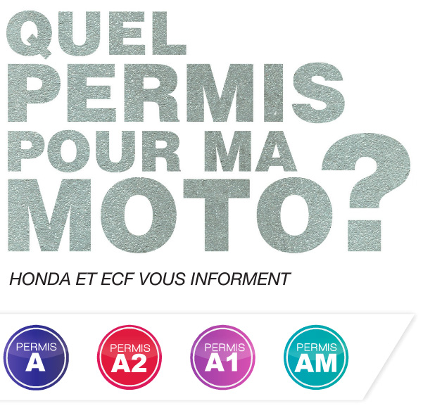 Quel permis pour ma moto ?